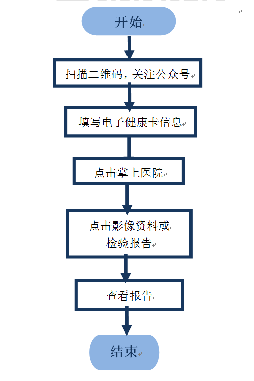 微信截图_20210520164815.png