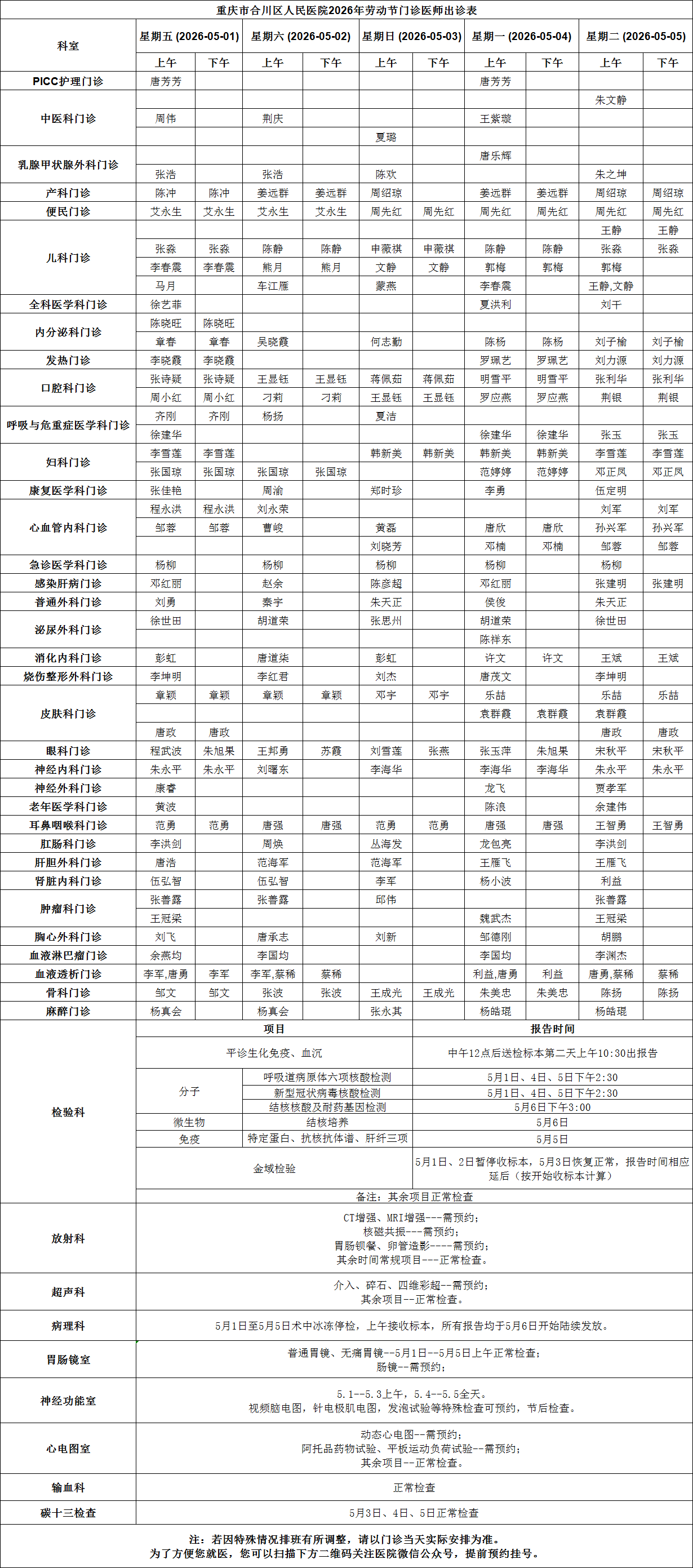 2026-05-01_2026-05-05排班数据.png